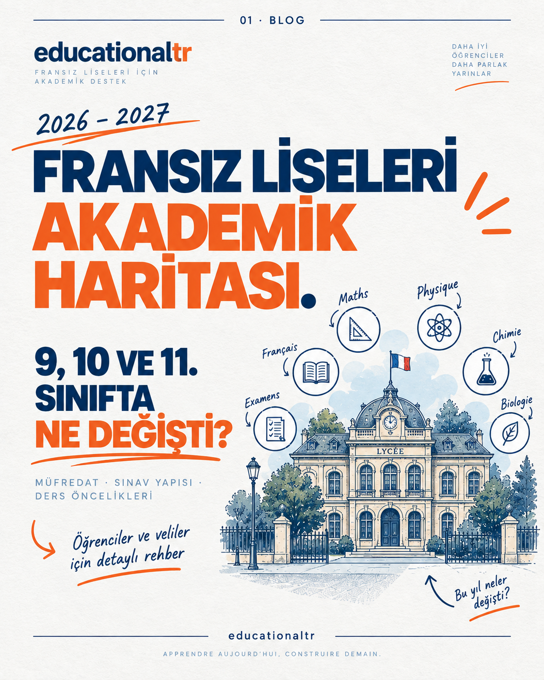 2026–2027 Fransız liseleri akademik haritasını gösteren EducationalTR blog kapak görseli